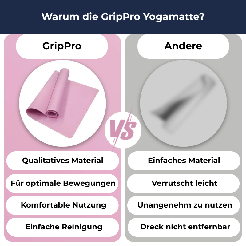 GripPro Yogamatte