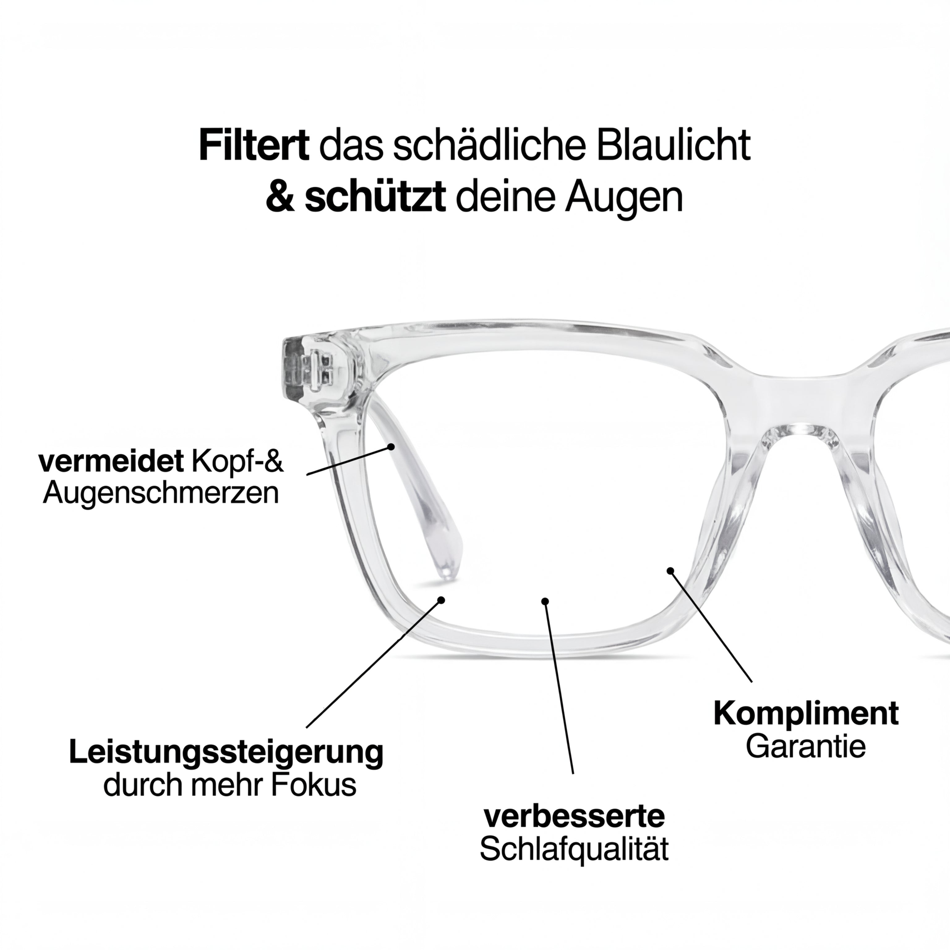 LumiShade Blaulichtfilterbrille